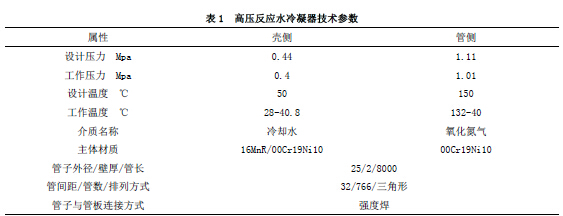表1 高壓反應水冷凝器技術(shù)參數
